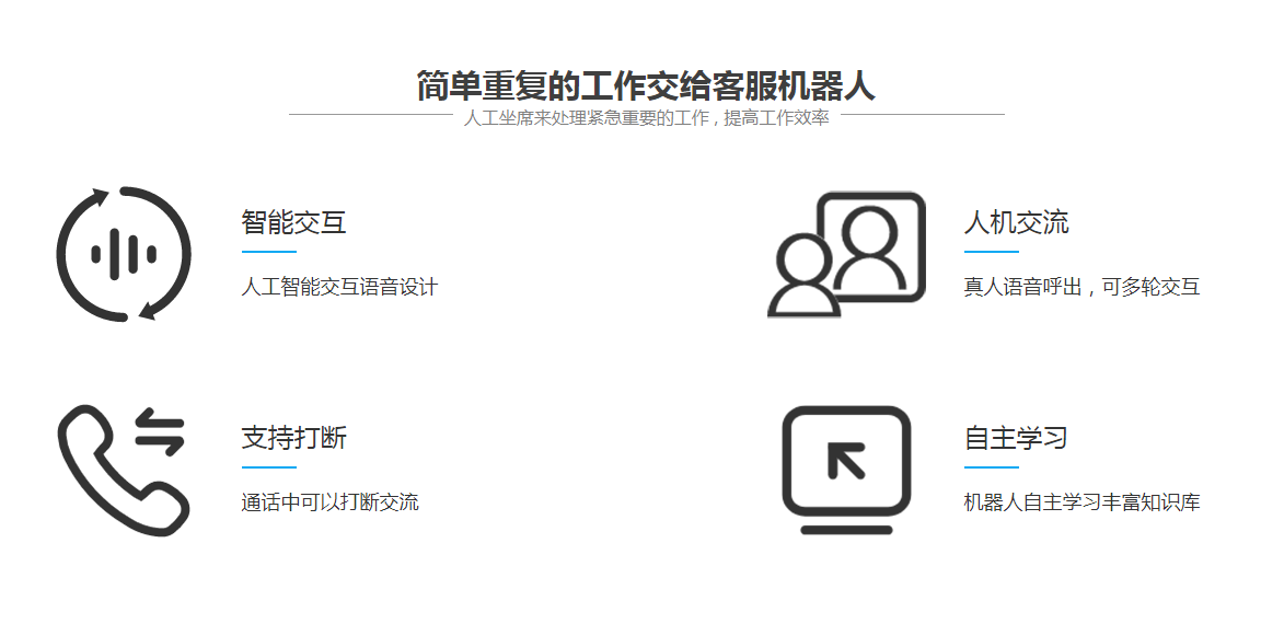 呼叫中心系統