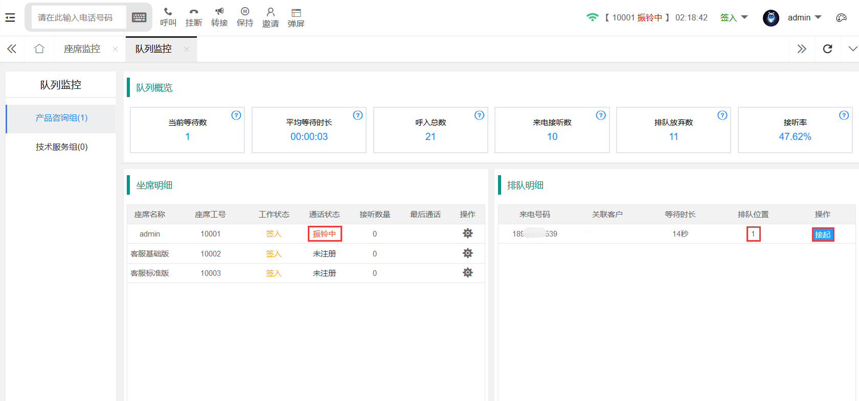 電話(huà)呼叫系統