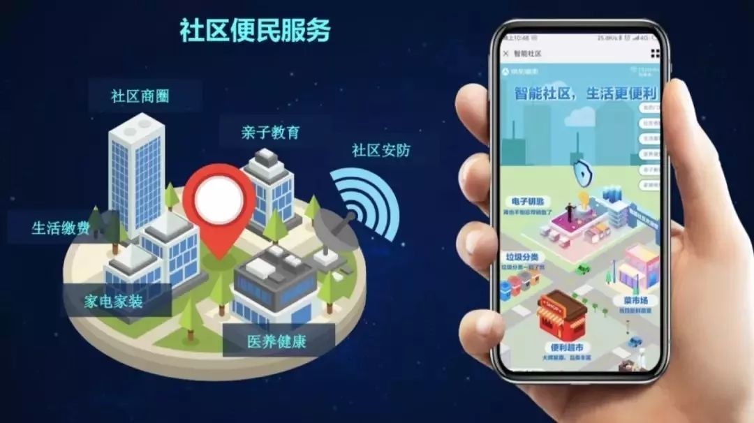 電話(huà)呼叫系統